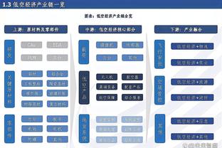 惨败44分！威利-格林：今晚表现完全令人失望 我们缺乏竞争精神