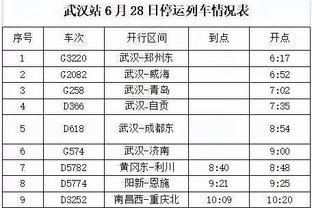 WhoScored利物浦阿森纳合体最佳阵：枪手6人红军5人，萨卡领衔